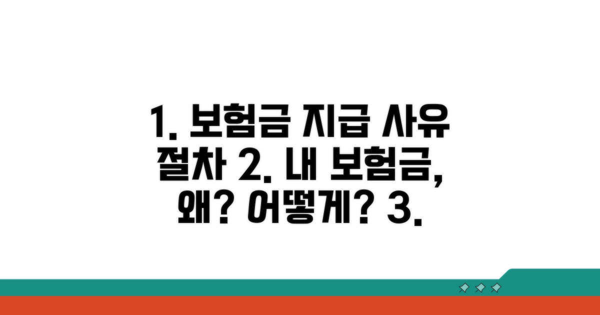 보험금 지급 사유 및 절차