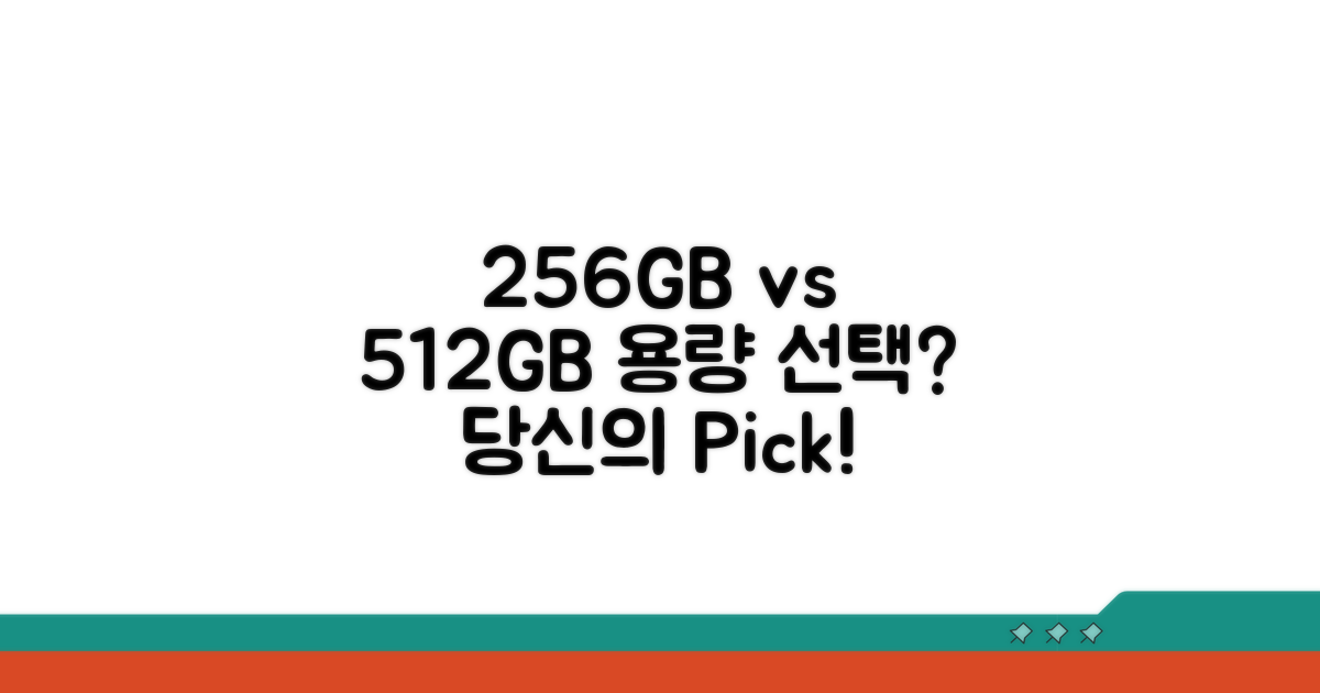 256GB vs 512GB, 당신의 선택은?