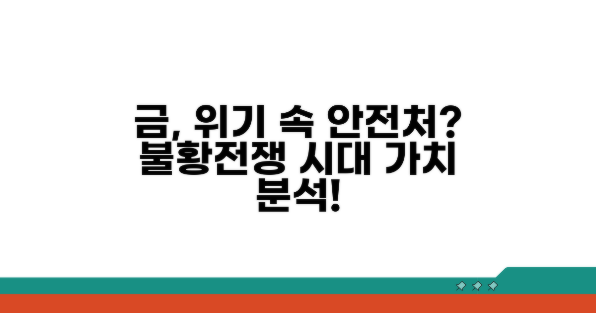 불황, 전쟁 속 금의 역할 분석