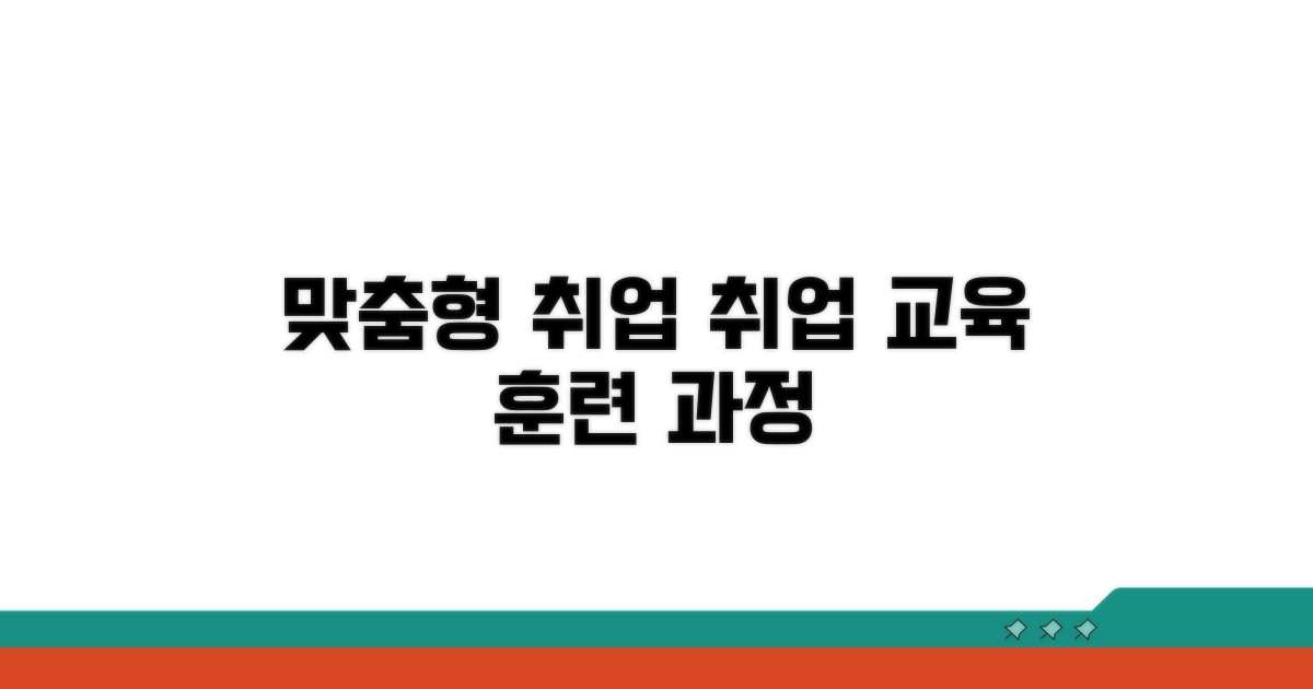 맞춤형 취업 교육 및 훈련 과정
