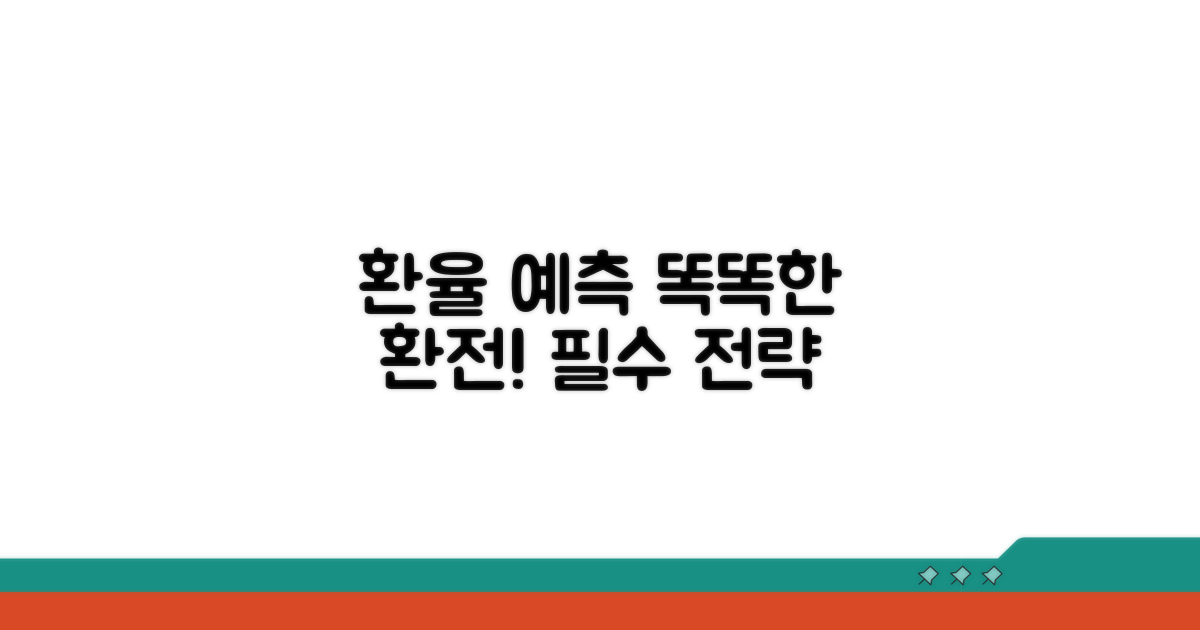환율 전망과 똑똑한 환전 전략