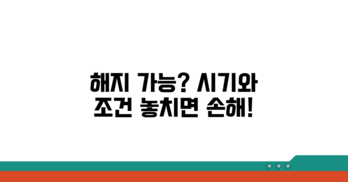해지 가능한 조건과 시기