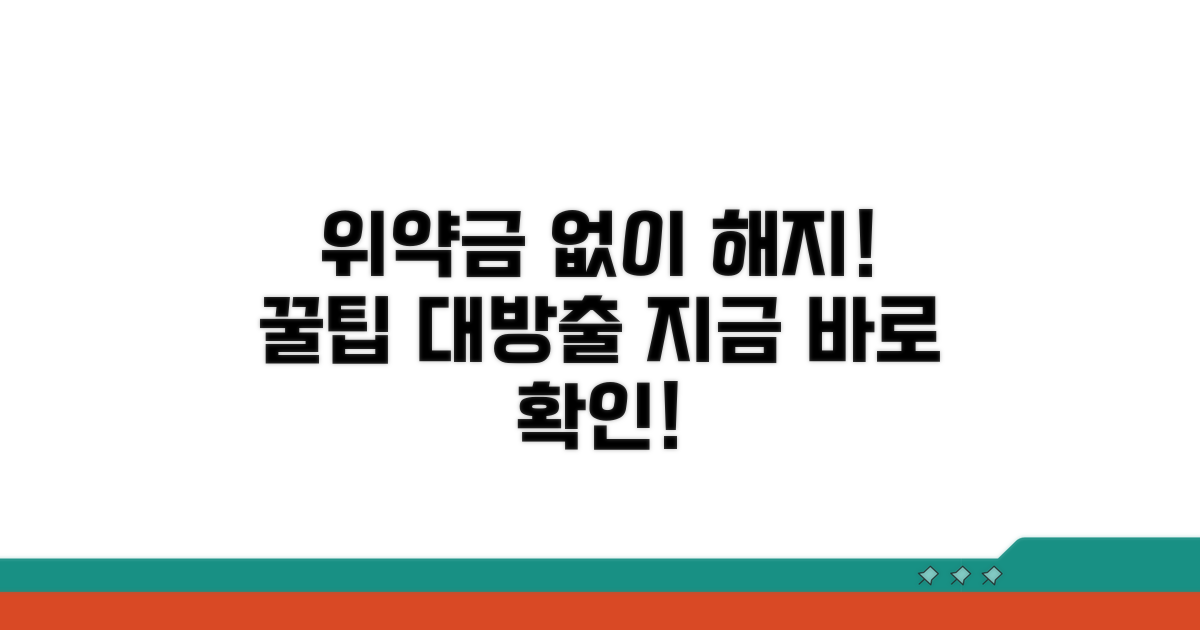 위약금 없이 해지하는 방법