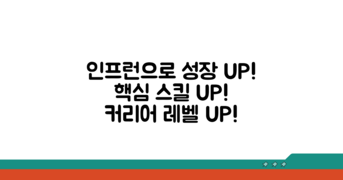 인프런 활용해 성장하기