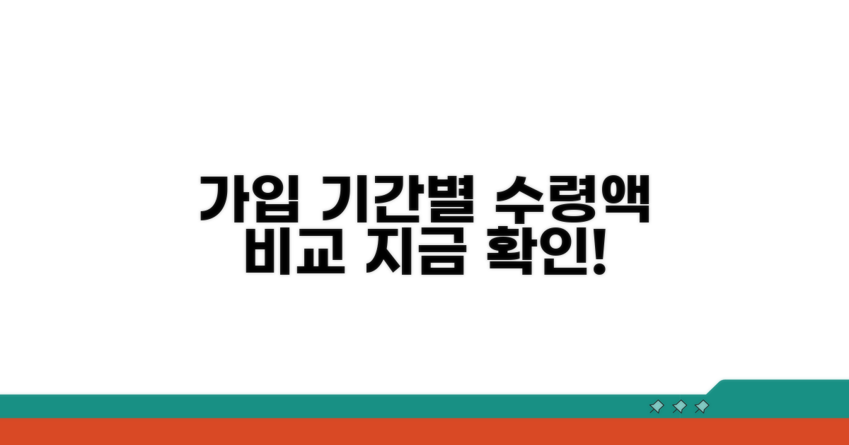 가입기간별 수령액, 직접 비교해 보세요