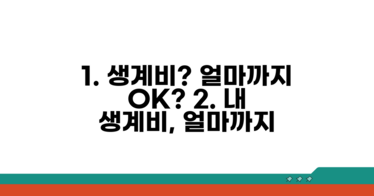 생계유지비, 얼마까지 보호받나