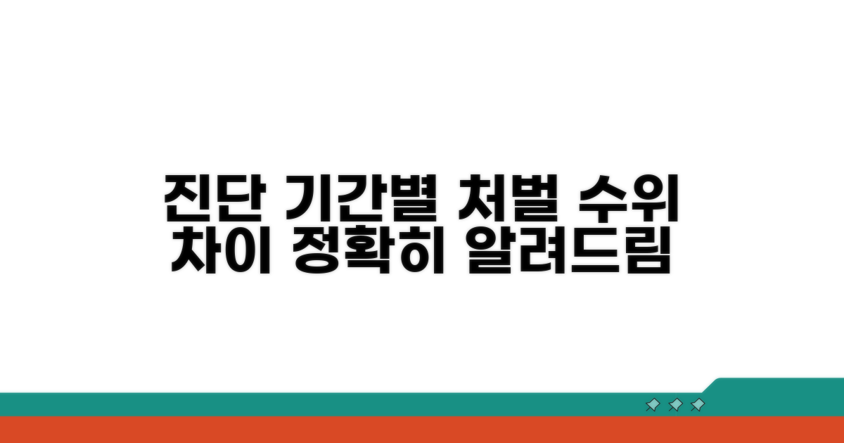 진단 기간 따라 처벌 수위 달라져요