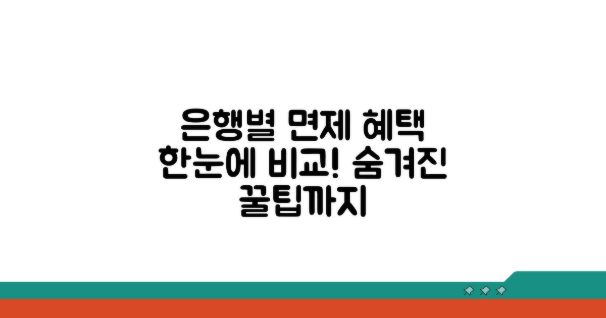 은행별 면제 정책 한눈에 비교