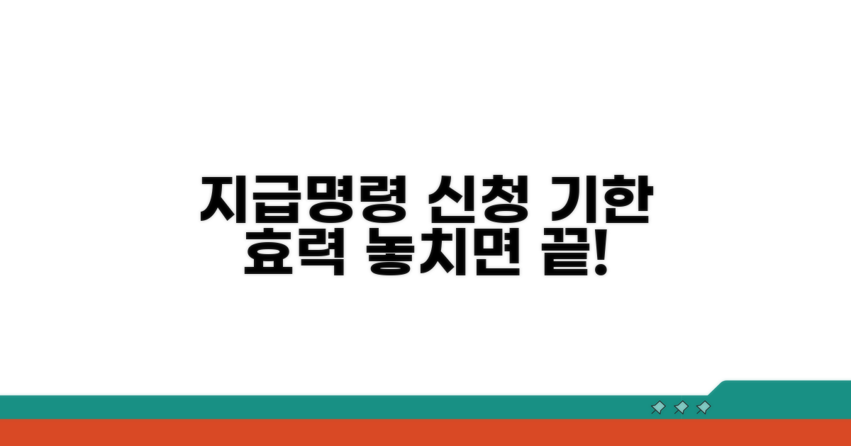 지급명령 신청 기한과 효력
