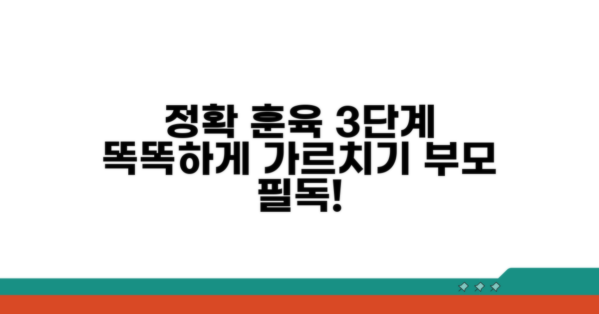 정확한 훈육 방법 3단계