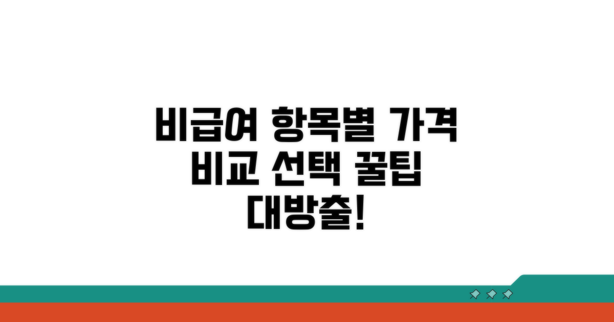 비급여 항목별 비용 비교와 선택 가이드