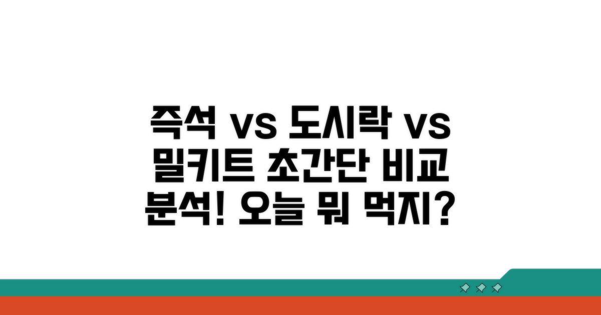 즉석, 도시락, 밀키트 비교 분석