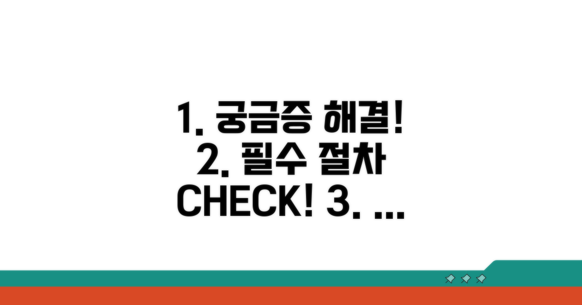 궁금증 해결을 위한 필수 절차 확인