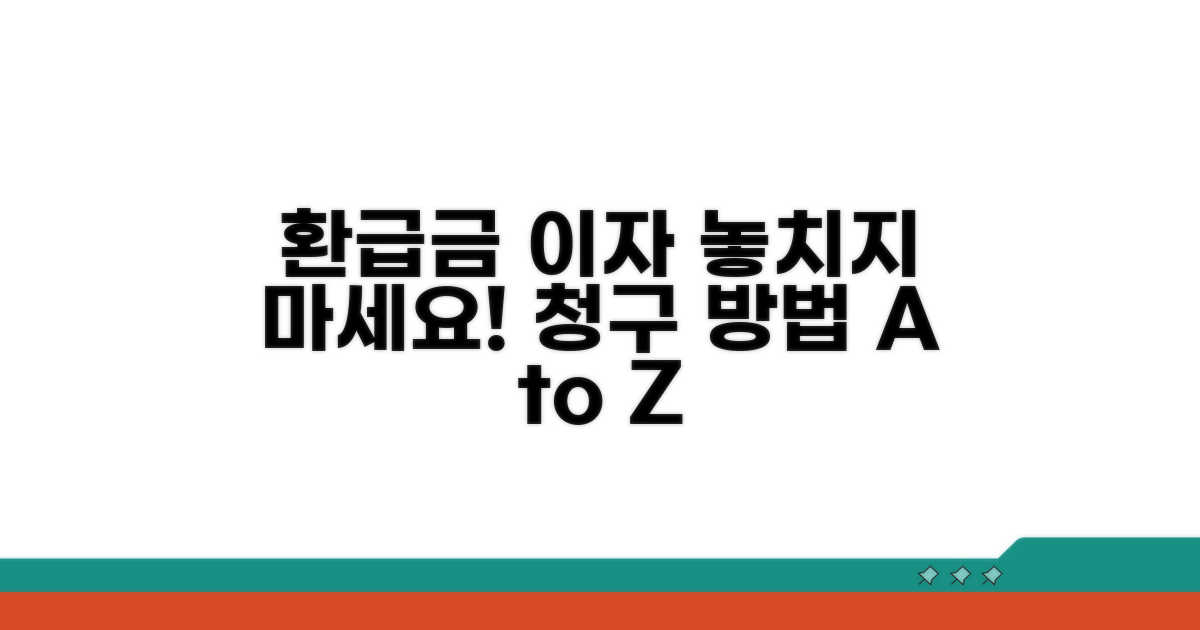 환급금 지연 이자 청구 방법