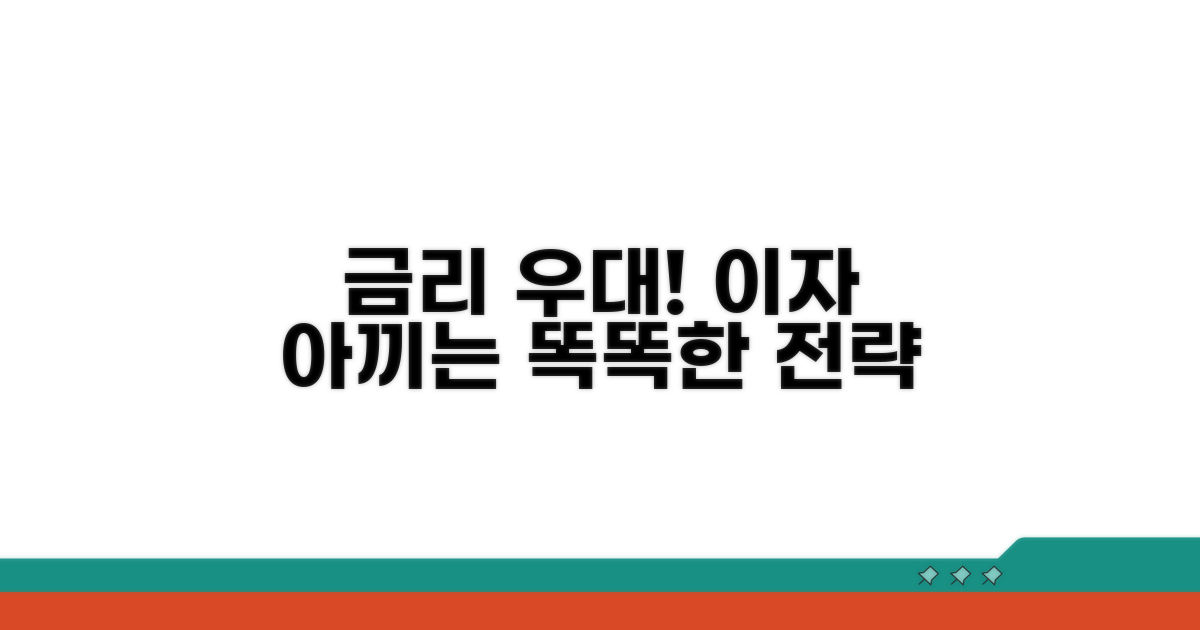 금리 우대 및 상환 전략으로 이자 절약