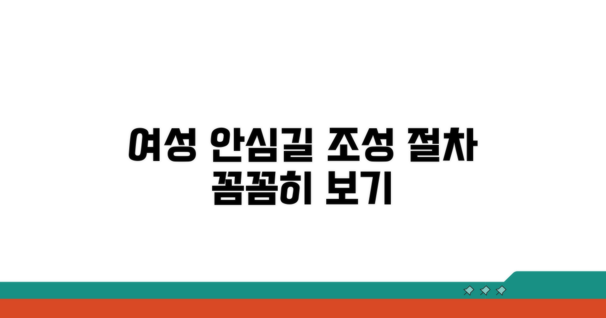 여성안심귀가길, 조성 절차 살펴보기