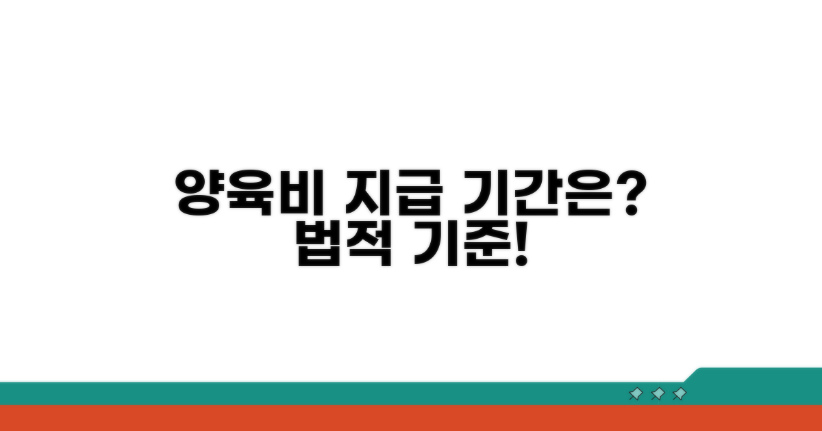 양육비 지급 기간 법적 기준
