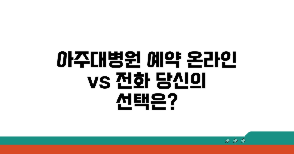 아주대병원 예약, 온라인 vs 전화 비교