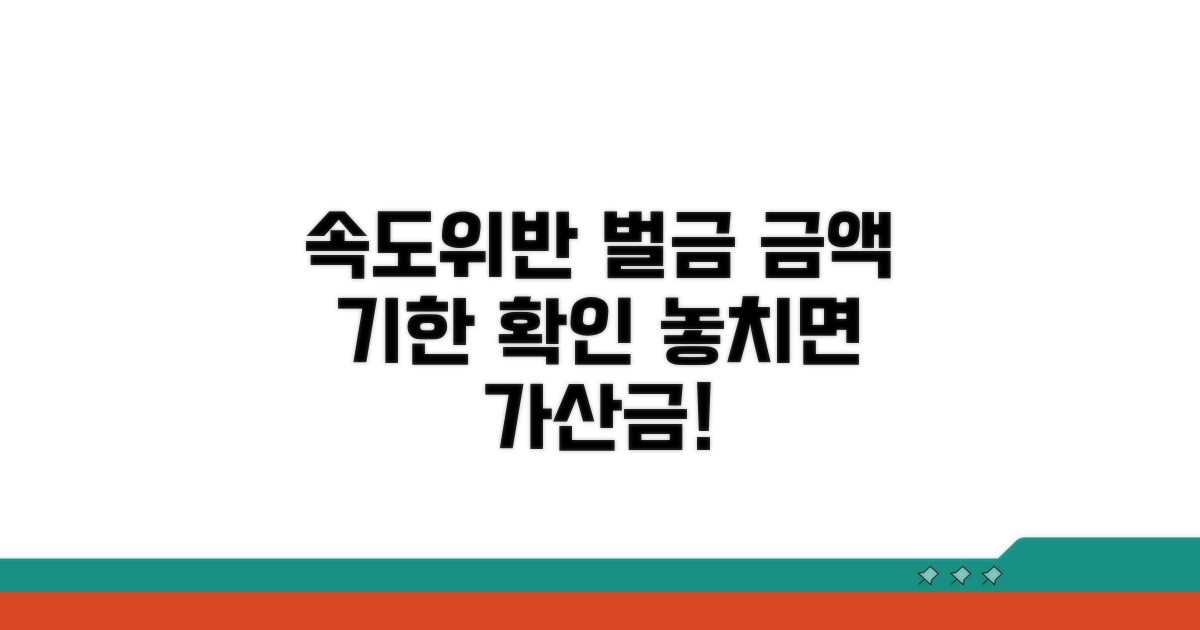 속도위반 벌금액과 납부 기한 확인