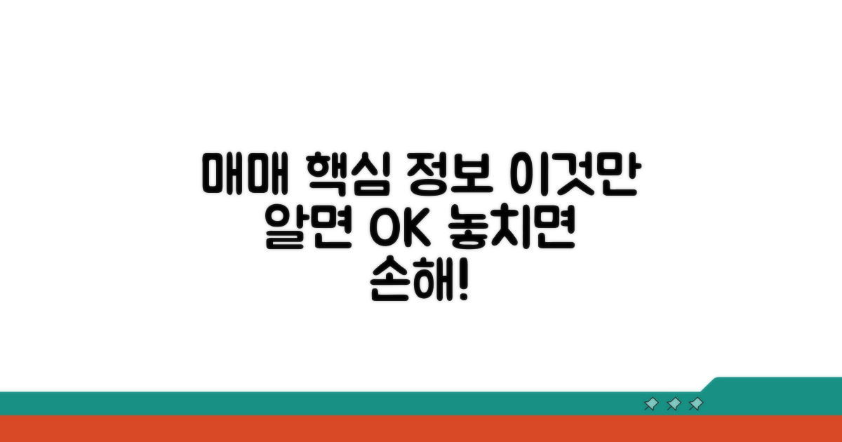 매매 시 꼭 알아둘 정보