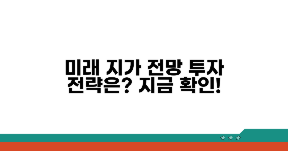 미래 지가 전망과 투자 전략