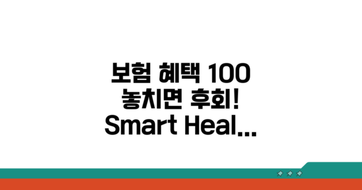 건강보험 혜택 100% 활용법