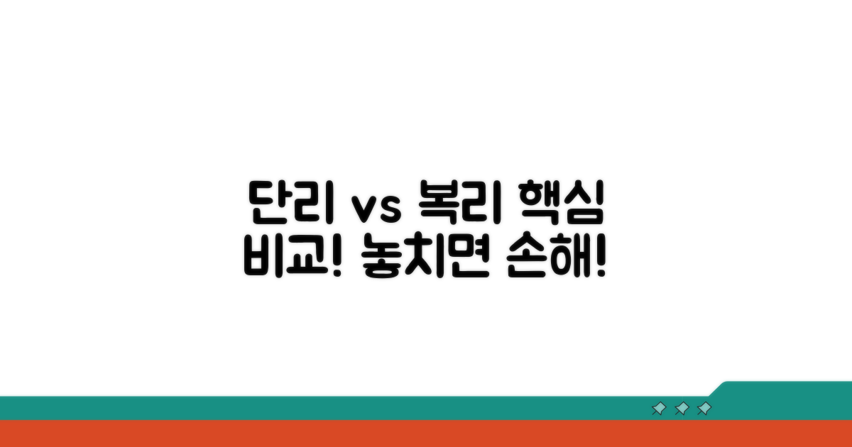 단리 vs 복리, 핵심 개념 확실히!