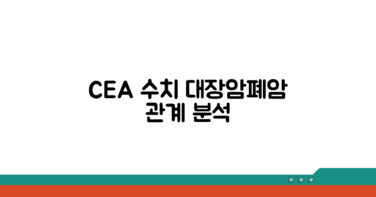 CEA 수치, 대장암·폐암과 관계 분석