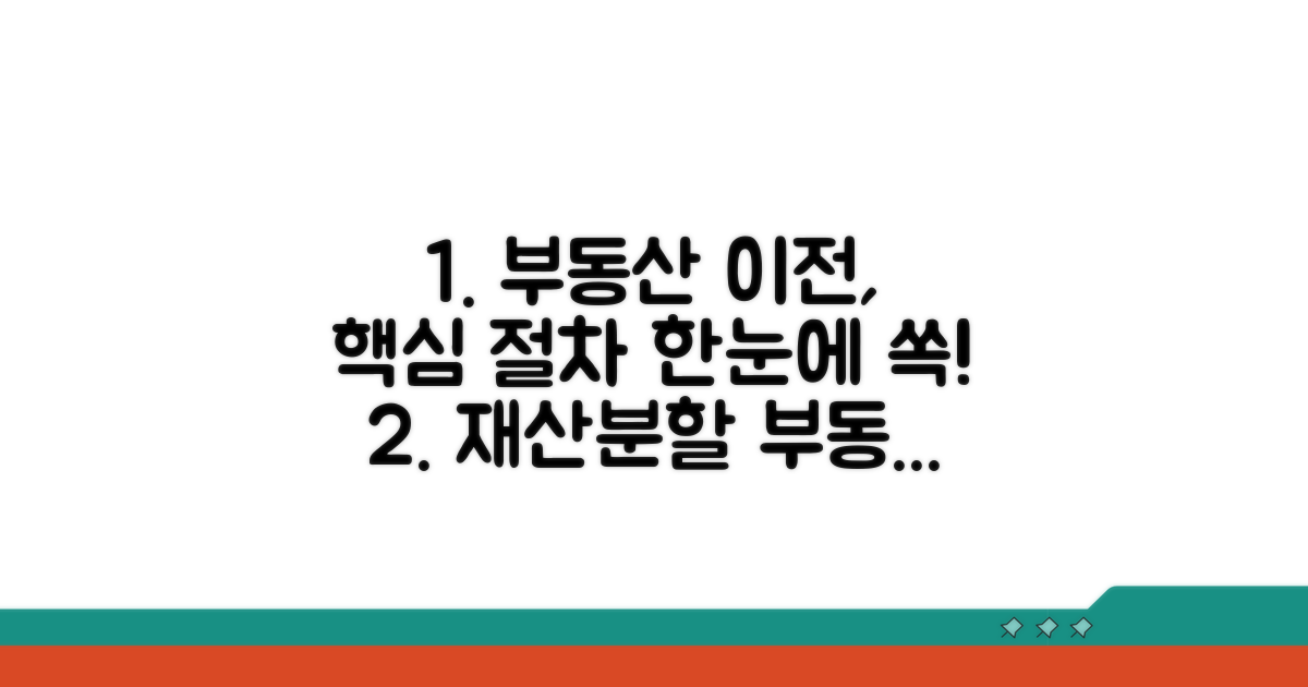 재산분할 부동산 이전, 핵심 절차 총정리