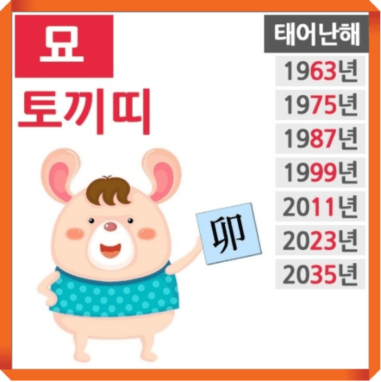 토끼띠 특징과 성격