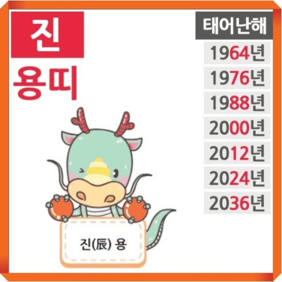 용띠 특징과 성격