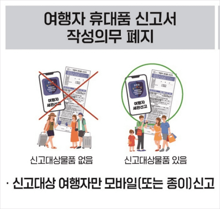 여행자 휴대품 신고서 작성 의무가 폐지된 안내