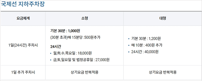김포공항 국제선 지하주차장 요금표