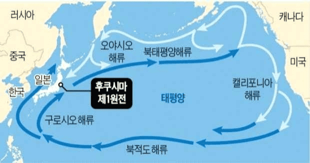 후쿠시마 오염수 방류 진행 상황