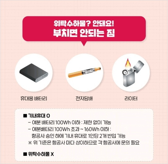 리튬 배터리가 들어간 전자기기의 기내 반입 기준