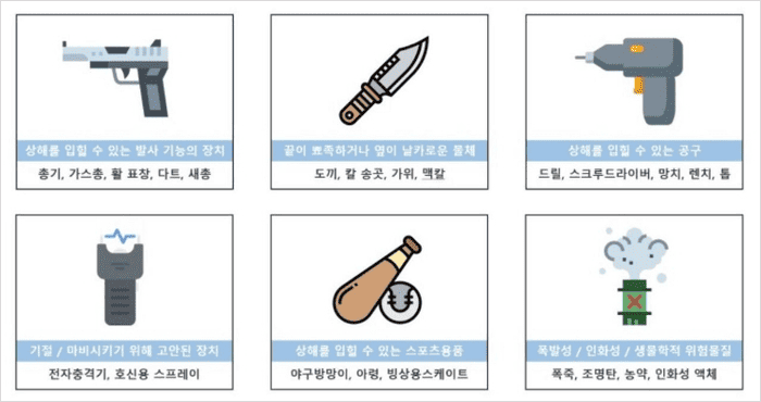 기내반입이 금지되는 칼과 공구류