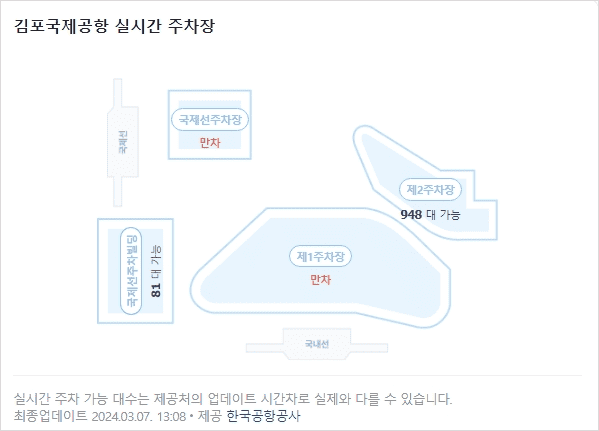 네이버 검색으로 김포공항 주차 현황을 보는 화면
